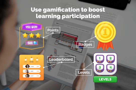 How gamification can level up your e-learning and enhance your ...